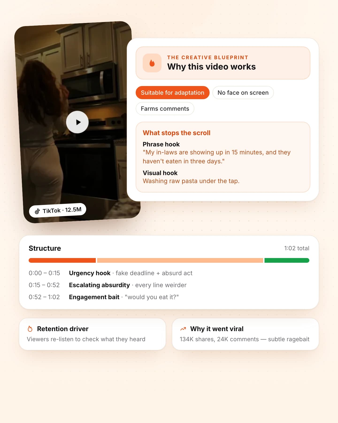 Product preview: a video's hook, structure, retention drivers and creative blueprint.
