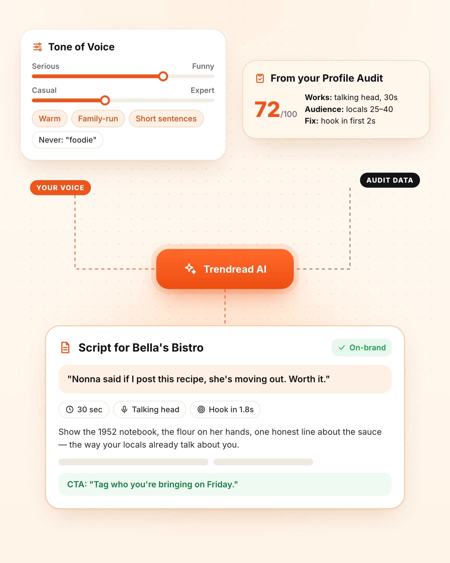 Product preview: voice preferences and account context shaping a personalised script.