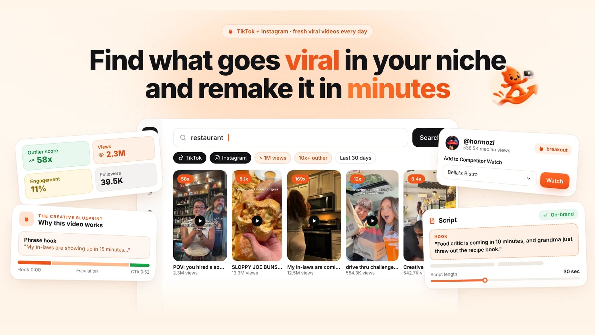 Trendread product preview: search, breakout videos, competitor watch and a personalised script.
